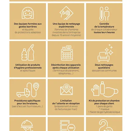 Globe Et Cecil Hotel