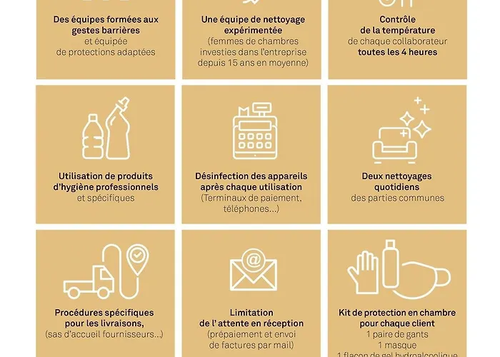 Globe Et Cecil Hotel